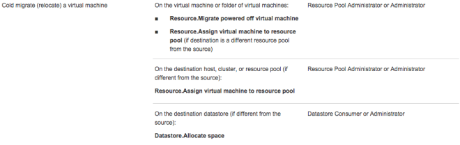 Cold migrate (relocate) a virtual machine