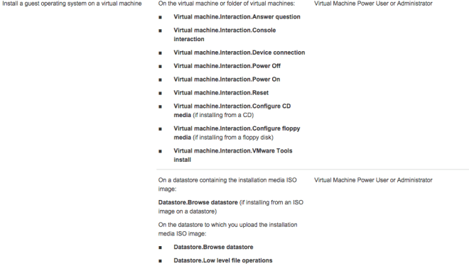 Install a guest operating system on a virtual machine