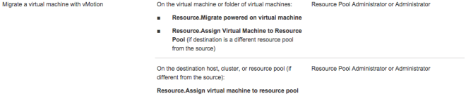 Migrate a virtual machine with vMotion