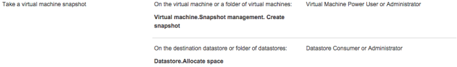 Take a virtual machine snapshot