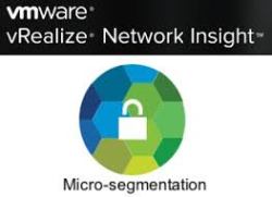 Assessment Led Selling