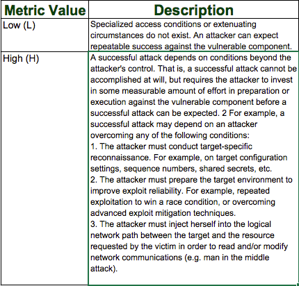 Screenshot 2018-01-02 12.18.58