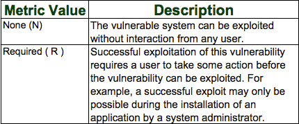 Screenshot 2018-01-02 12.23.42