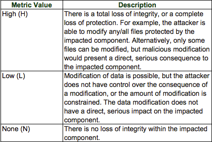 Screenshot 2018-01-02 12.39.55