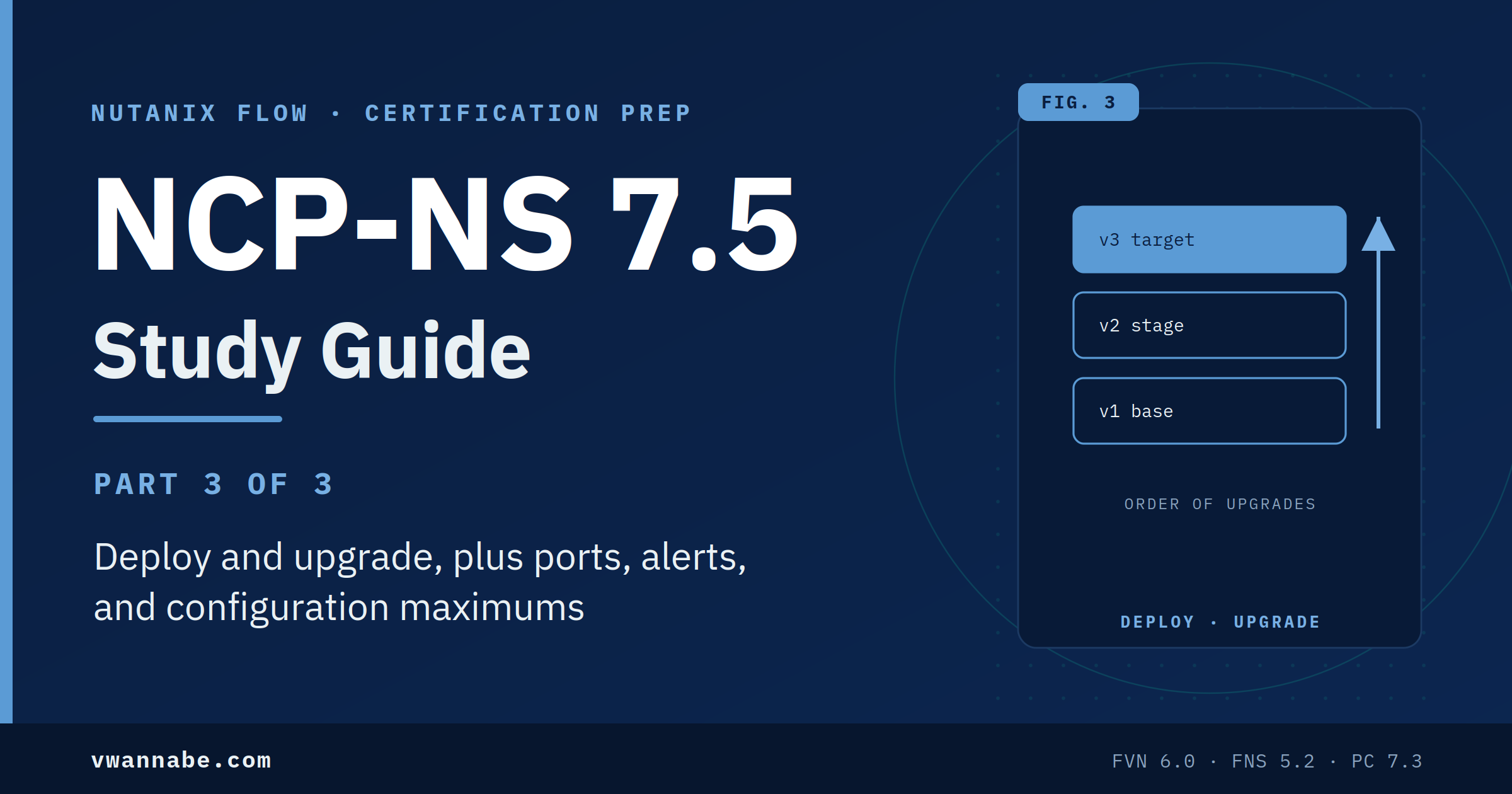 Nutanix NCP-NS 7.5 Study Guide, Part 3: Deploy, Upgrade, and Quick Reference